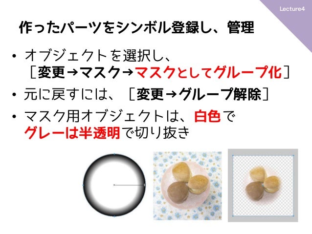 Adobe Fireworks Cs6 使いこなしテクニック