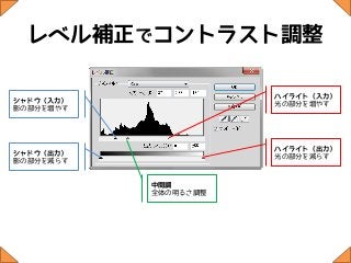 レベル補正でコントラスト調整

                      ハイライト（入力）
シャドウ（入力）              光の部分を増やす
影の部分を増やす




                      ハイライト（出力）
シャドウ（出力）              光の部分を減らす
影の部分を減らす


           中間調
           全体の明るさ調整
 