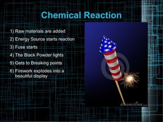 Chemical Reaction
1) Raw materials are added
2) Energy Source starts reaction
3) Fuse starts
4) The Black Powder lights
5) Gets to Breaking points
6) Firework explodes into a
beautiful display

 