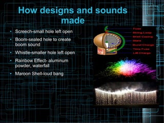 How designs and sounds
made
●

●

●

●

●

Screech-small hole left open
Boom-sealed hole to create
boom sound
Whistle-smaller hole left open
Rainbow Effect- aluminum
powder, waterfall
Maroon Shell-loud bang

 