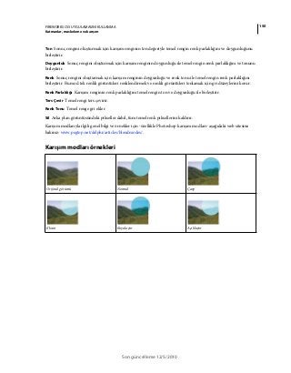 150FIREWORKS CS5 UYGULAMASINI KULLANMA
Katmanlar, maskeleme ve karışım
Son güncelleme 12/5/2010
Ton Sonuç rengini oluşturmak için karışım renginin ton değeriyle temel rengin renk parlaklığını ve doygunluğunu
birleştirir.
Doygunluk Sonuç rengini oluşturmak için karışım renginin doygunluğu ile temel rengin renk parlaklığını ve tonunu
birleştirir.
Renk Sonuç rengini oluşturmak için karışım renginin doygunluğu ve renk tonu ile temel rengin renk parlaklığını
birleştirir. Bu mod tek renkli görüntüleri renklendirmek ve renkli görüntüleri tonlamak için gri düzeylerini korur.
Renk Parlaklığı Karışım renginin renk parlaklığını temel rengin ton ve doygunluğu ile birleştirir.
Ters Çevir Temel rengi ters çevirir.
Renk Tonu Temel renge gri ekler.
Sil Arka plan görüntüsündeki pikseller dahil, tüm temel renk piksellerini kaldırır.
Karışım modlarıyla ilgili genel bilgi ve örnekler için -özellikle Photoshop karışım modları- aşağıdaki web sitesine
bakınız: www.pegtop.net/delphi/articles/blendmodes/.
Karışım modları örnekleri
Orijinal görüntü Normal Çarp
Ekran Koyulaştır Açıklaştır
 