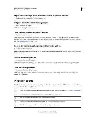 37FIREWORKS CS5 UYGULAMASINI KULLANMA
Nesneleri seçme ve dönüştürme
Son güncelleme 12/5/2010
Diğer nesneleri seçili bırakarak bir nesnenin seçimini kaldırma
❖ Seçilen nesneyi tıklatırken Shift tuşunu basılı tutun.
Belgede her katmandaki her şeyi seçme
❖ Seç > Tümünü Seç'i seçin.
Not: Tümünü Seç gizli nesneleri seçmez.
Tüm seçili nesnelerin seçimini kaldırma
❖ Seç > Seçimi Kaldır'ı seçin.
Not: Belgede tüm katmanlardaki bütün görünür nesneleri seçmek için Tek Katman Düzenleme tercihinin seçimini
kaldırın. Tek Katman Düzenleme tercihini seçtiğinizde, sadece geçerli katmandaki nesneler seçilir. Daha fazla bilgi için,
bkz. “Katmanları düzenleme” sayfa 133.
Seçilen bir nesnenin yol seçimi geri bildirimini gizleme
❖ Görünüm > Kenarlar'ı seçin.
Not: Anahat ve noktalar gizli olduğunda, seçilen nesneleri tanımlamak için Katmanlar panelini veya Özellik denetçisini
kullanabilirsiniz.
Seçilen nesneleri gizleme
❖ Görünüm > Seçimi Gizle'yi seçin.
Not: Gizli nesneler dışa aktarılmaz. (Bu, Web Katmanı'ndaki dilim ve sıcak nokta web nesneleri için geçerli değildir.)
Tüm nesneleri gösterme
❖ Görünüm > Tümünü Göster'i seçin.
Not: Seçili olup olmadıklarına bakmaksızın nesneleri gizlemek için, Katmanlar panelindeki Göz sütunu boyunca
tıklatın veya sürükleyin.
Pikselleri seçme
Pikselleri bütün bir tuval üzerinde düzenleyebilir ya da düzenlemenizi görüntünün belirli bir alanına sınırlamak için
seçim araçlarından birini seçebilirsiniz:
Seçim Çerçevesi aracı, görüntüde piksellerden oluşan dikdörtgen bir alanı seçer. Daha fazla bilgi için, bkz. Thierry Lorey'in makalesi.
Oval Seçim Çerçevesi aracı, görüntüde piksellerden oluşan elips şeklinde bir alanı seçer.
Kement aracı, görüntüde piksellerden oluşan serbest biçimli bir alanı seçer.
Çokgen Kement aracı, görüntüde piksellerden oluşan düz kenarlı, serbest biçimli bir alanı seçer.
Sihirli Değnek aracı, görüntüde benzer renkteki piksellerden oluşan bir alanı seçer.
 