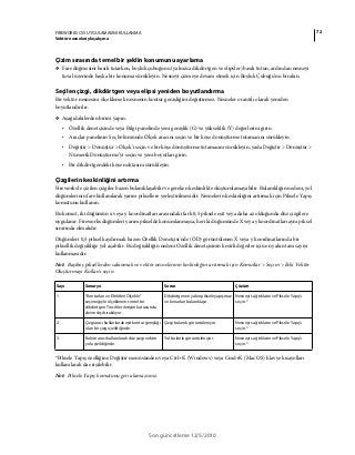 72FIREWORKS CS5 UYGULAMASINI KULLANMA
Vektör nesneleriyle çalışma
Son güncelleme 12/5/2010
Çizim sırasında temel bir şeklin konumunu ayarlama
❖ Fare düğmesini basılı tutarken, boşluk çubuğunu (yalnızca dikdörtgen ve elipsler) basılı tutun, ardından nesneyi
tuval üzerinde başka bir konuma sürükleyin. Nesneyi çizmeye devam etmek için Boşluk Çubuğu’nu bırakın.
Seçilen çizgi, dikdörtgen veya elipsi yeniden boyutlandırma
Bir vektör nesnesini ölçeklemek nesnenin kontur genişliğini değiştirmez. Nesneler orantılı olarak yeniden
boyutlandırılır.
❖ Aşağıdakilerden birini yapın:
• Özellik denetçisinde veya Bilgi panelinde yeni genişlik (G) ve yükseklik (Y) değerlerini girin.
• Araçlar panelinin Seç bölümünde Ölçek aracını seçin ve bir köşe dönüştürme tutamacını sürükleyin.
• Değiştir > Dönüştür > Ölçek'i seçin ve bir köşe dönüştürme tutamacını sürükleyin, yada Değiştir > Dönüştür >
Nümerik Dönüştürme’yi seçin ve yeni boyutları girin.
• Bir dikdörtgendeki köşe noktasını sürükleyin.
Çizgilerin keskinliğini artırma
Fireworks'te çizilen çizgiler bazen bulanıklaşabilir ve gereken keskinlikte oluşturulamayabilir. Bulanıklığın nedeni, yol
düğümlerinin fare kullanılarak yarım piksellere yerleştirilmesidir. Nesnelerin keskinliğini artırmak için Piksele Yapış
komutunu kullanın.
Bu komut, iki düğümün x veya y koordinatları arasındaki fark 0,5 piksele eşit veya daha az olduğunda düz çizgilere
uygulanır. Fireworks düğümleri yarım pikselde konumlanmışsa, her iki düğümünde X veya y koordinatları aynı piksel
sınırında olmalıdır.
Düğümleri 0,5 piksel kaydırmak bazen Özellik Denetçisi'nde (ÖD) görüntülenen X veya y koordinatlarında bir
piksellik değişikliğe yol açabilir. Bu değişikliğin nedeni Özellik denetçisinin kesirli değerler için en yakın tam sayıyı
kullanmasıdır.
Not: Başıboş piksellerden sakınmak ve vektör nesnelerinin keskinliğini artırmak için Komutlar > Seçim > Eski Vektör
Oluşturmayı Kullan'ı seçin.
*Piksele Yapış özelliğine Değiştir menüsünden veya Ctrl+K (Windows) veya Cmd+K (Mac OS) klavye kısayolları
kullanılarak da erişilebilir.
Not: Piksele Yapış komutunu geri alamazsınız.
Sayı Senaryo Sorun Çözüm
1 "Konturları ve Efektleri Ölçekle"
seçeneğiyle ölçeklenen temel bir
dikdörtgen Tercihler iletişim kutusunda
devre dışı bırakılıyor.
Dikdörtgen en yakın piksele yapışmaz
ve kenarları bulanıklaşır.
Nesneyi sağ tıklatın ve Piksele Yapış'ı
seçin.*
2 Çizgiaracıkullanılarakeşitkonturgenişliği
olan bir çizgi çizildiğinde.
Çizgi bulanık görüntüleniyor. Nesneyi sağ tıklatın ve Piksele Yapış'ı
seçin.*
3 Kalem aracı kullanılarak düz çizgi vektör
yolu çizildiğinde.
Yol bulanık görüntüleniyor. Nesneyi sağ tıklatın ve Piksele Yapış'ı
seçin.*
 