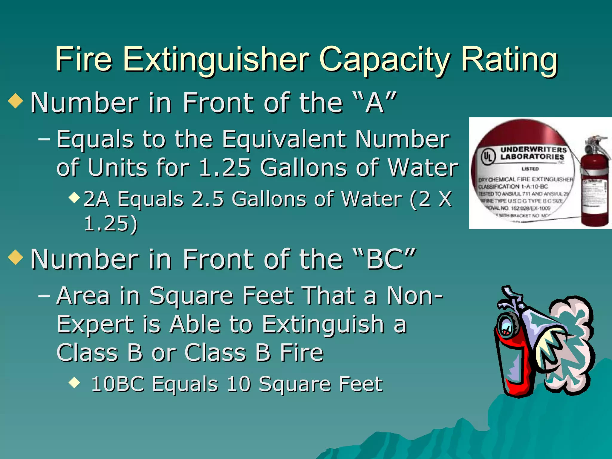 Fire Exinguisher | PPT