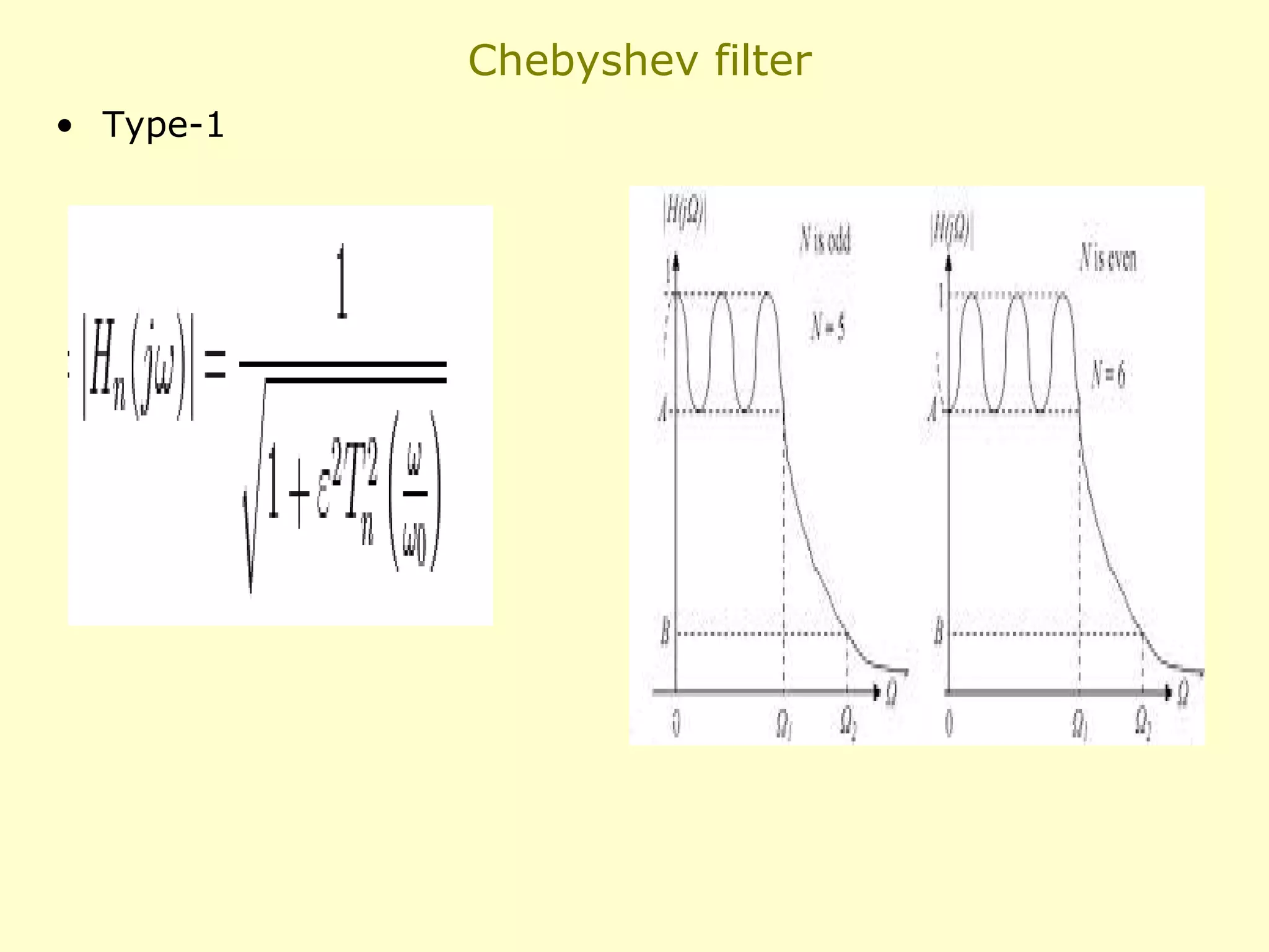 Chebyshev filter
• Type-1

 