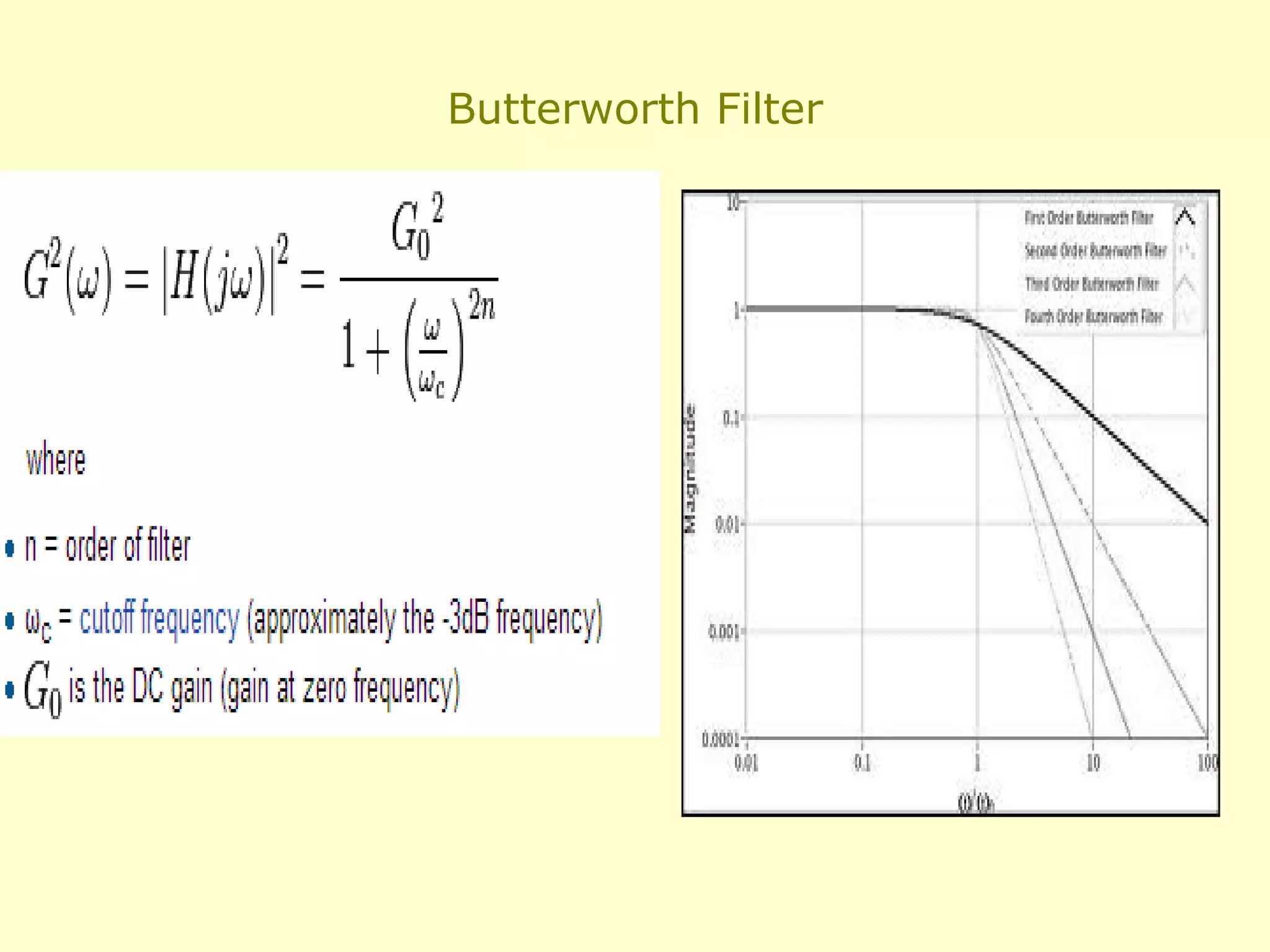 Butterworth Filter

 