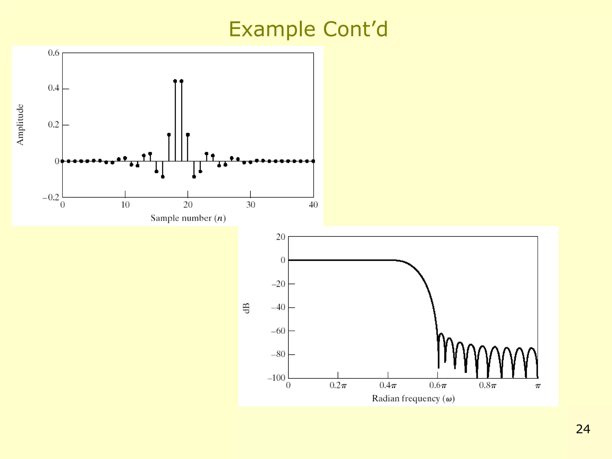 Example Cont’d

24

 