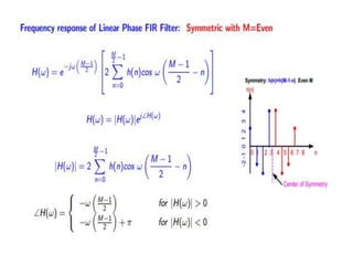 FIR Filter Design.pptx