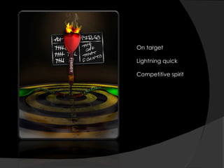 On target Lightning quick Competitive spirit 