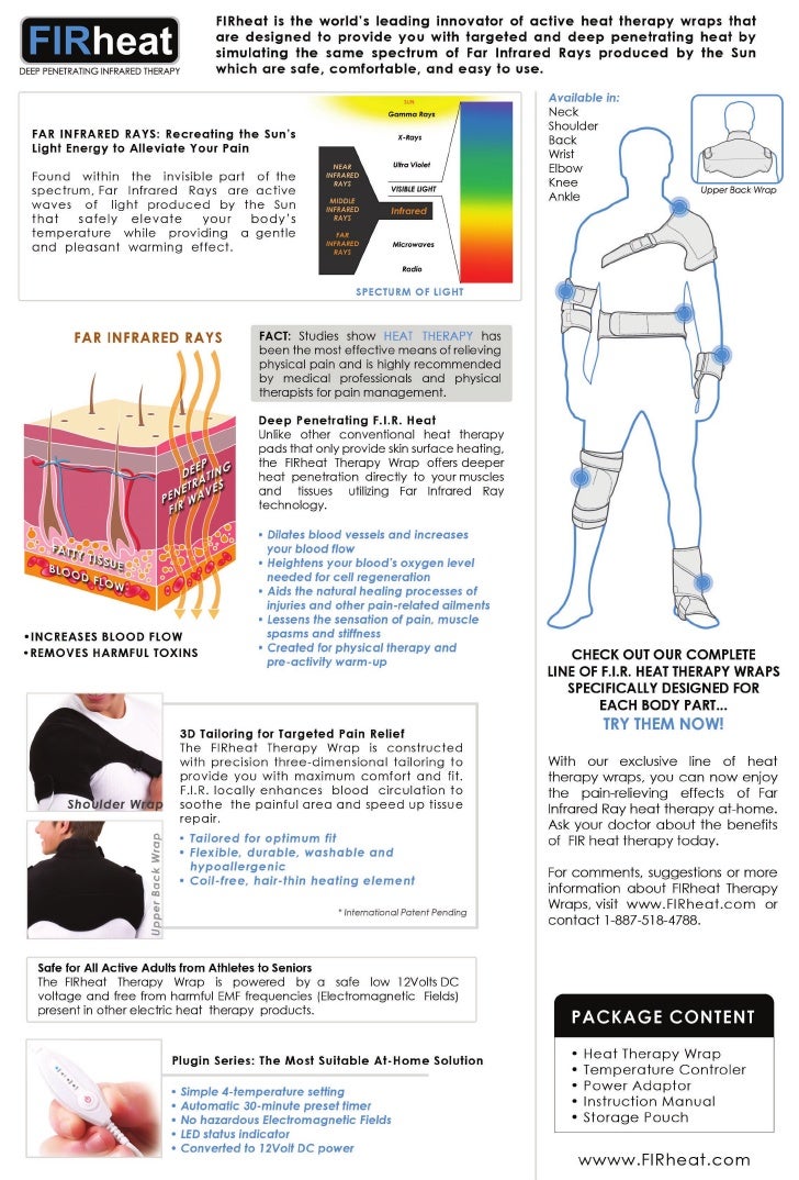 FIRHeat Plugin Far Infrared Ray Heat Therapy Products