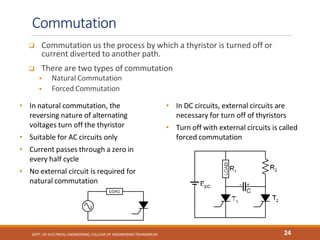 power electronics FiringCkt.pdf.crdownload.pptx