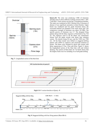 IJRET: International Journal of Research in Engineering and Technology eISSN: 2319-1163 | pISSN: 2321-7308
__________________________________________________________________________________________
Volume: 02 Issue: 09 | Sep-2013, Available @ http://www.ijret.org 36
Fig. 7: Longitudinal section of the blast hole
Quarry-B: The mine was producing 2.4Mt of limestone
annually from its three different working sections Hill-1, Hill-
2 and Hill-3. Each section was having 3-4 production benches.
The study was conducted at Hill-3 benches (Fig. 8) because of
absence of any significant anomalies in these benches. Upper
bench was weathered and low grade limestone hence, the
excavated material was dumped in the waste stock yard. The
compressive strength of limestone was about 145 MPa. The
specific gravity of limestone was 2.7. The designed firing
pattern along with the delay sequence is illustrated in Fig. 9 &
10. The explosive used in all the blasts was Ammonium
Nitrate Fuel Oil (plant mixed) with shock tube initiation
system. The density being 0.8 g/cc and the VOD was 3700
m/s. All the blast rounds were drilled on staggered drilling
pattern with ANFO as explosive and sensitized emulsion as
primer. The blasts were initiated by shock tube system with
delay sequencing of 17ms, 25ms and 42ms. Figure 11 shows
the longitudinal section of the blast hole with and without
decking. The section of blast holes for 7m bench shows that
the length of hole was 8 m including 1m of sub-grade drilling.
Fig.8: Hill-3 section benches at Quarry -B
Fig. 9: Staggered drilling with line firing pattern (Blast BB-4)
OVERBURDEN BENCH; 2-5m
BENCH-1; STUDY BENCH
BENCH-2; STUDY BENCH
BENCH-3; STUDY BENCH
Hill-3sectionbenchesat quarry-B
Staggered drilling with line firing
S
Free Face
Initiation point
CORD RELAY, II = 25ms
0ms 0ms 25ms 25ms 50ms 50ms 50ms
25ms 25ms 25ms 50ms 50ms 75ms 75ms
B
 