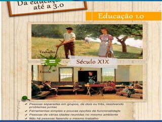 -https://www.instituoclaro.org.br/infograficos/18/
 