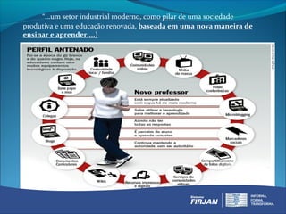 “...um setor industrial moderno, como pilar de uma sociedade
produtiva e uma educação renovada, baseada em uma nova maneira de
ensinar e aprender....)
 