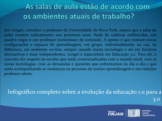 Jim Lengel, consultor e professor da Universidade de Nova York, espera que a salas de
aulas mudem radicalmente nos próximos anos. Nada de cadeiras enfileiradas, um
quadro negro e um professor transmissor de conteúdo. A aposta é que existam novas
configurações e espaços de aprendizagem, em grupo, individualmente, na rua, na
biblioteca, em ambiente on-line, sempre usando muita tecnologia e até em horários
alternativos e mais independentes. Lengel é especialista em Educação 3.0. Para ele, o
conceito diz respeito às escolas que estão contextualizadas com o mundo atual, com as
novas tecnologias, com as demandas e questões que enfrentamos no dia a dia e que
estão acompanhando as mudanças no processo de ensino-aprendizagem e nas relações
professor-aluno.



 Infográfico completo sobre a evolução da educação 1.0 para a
                                                         3.0
 