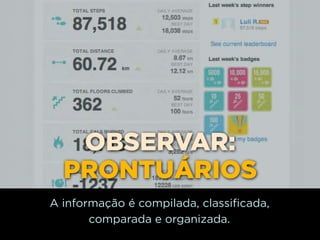 OBSERVAR:
  PRONTUÁRIOS
A informação é compilada, classificada,
       comparada e organizada.
 