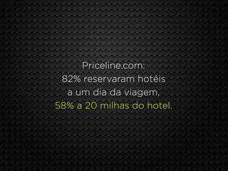 Priceline.com:
 82% reservaram hotéis
  a um dia da viagem,
58% a 20 milhas do hotel.
 