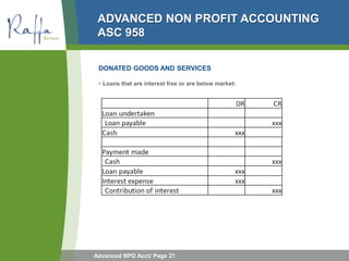 ADVANCED NON PROFIT ACCOUNTING
 ASC 958

 DONATED GOODS AND SERVICES

 • Loans that are interest free or are below market:...