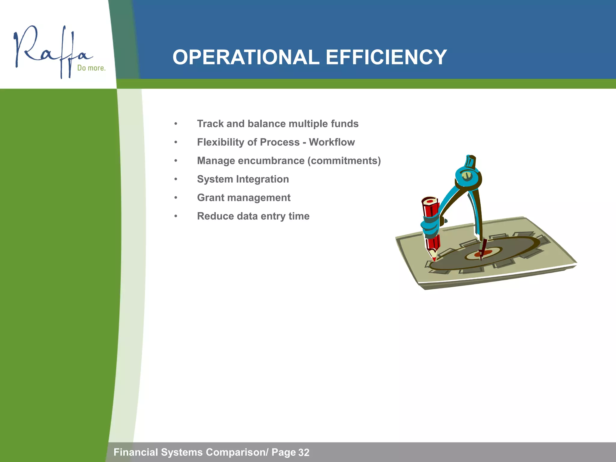 OPERATIONAL EFFICIENCY


           •   Track and balance multiple funds
           •   Flexibility of Process - Workflow
           •   Manage encumbrance (commitments)
           •   System Integration
           •   Grant management
           •   Reduce data entry time




Financial Systems Comparison/ Page 32
 