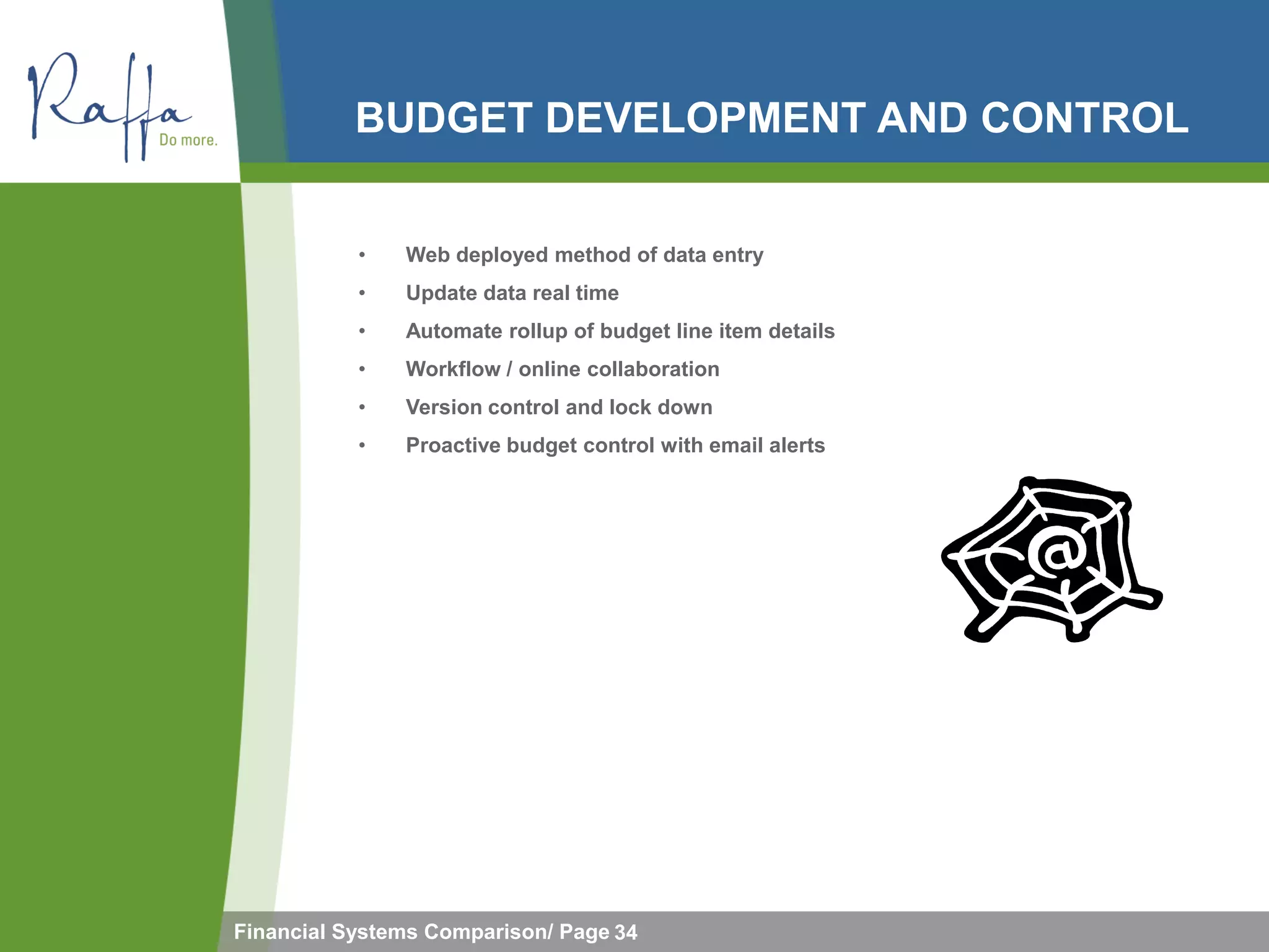 BUDGET DEVELOPMENT AND CONTROL


           •   Web deployed method of data entry
           •   Update data real time
           •   Automate rollup of budget line item details
           •   Workflow / online collaboration
           •   Version control and lock down
           •   Proactive budget control with email alerts




Financial Systems Comparison/ Page 34
 