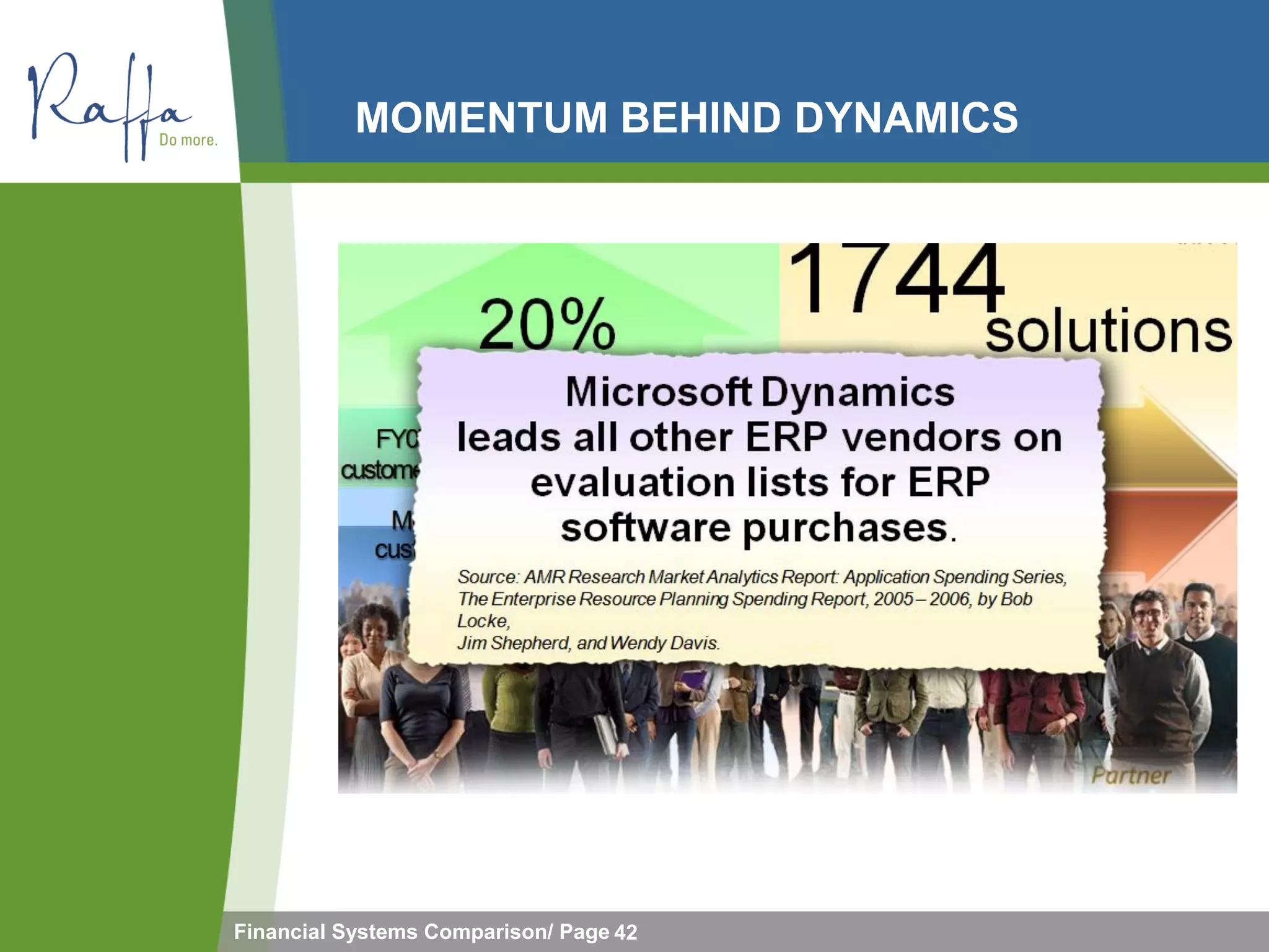 MOMENTUM BEHIND DYNAMICS




Financial Systems Comparison/ Page 42
 