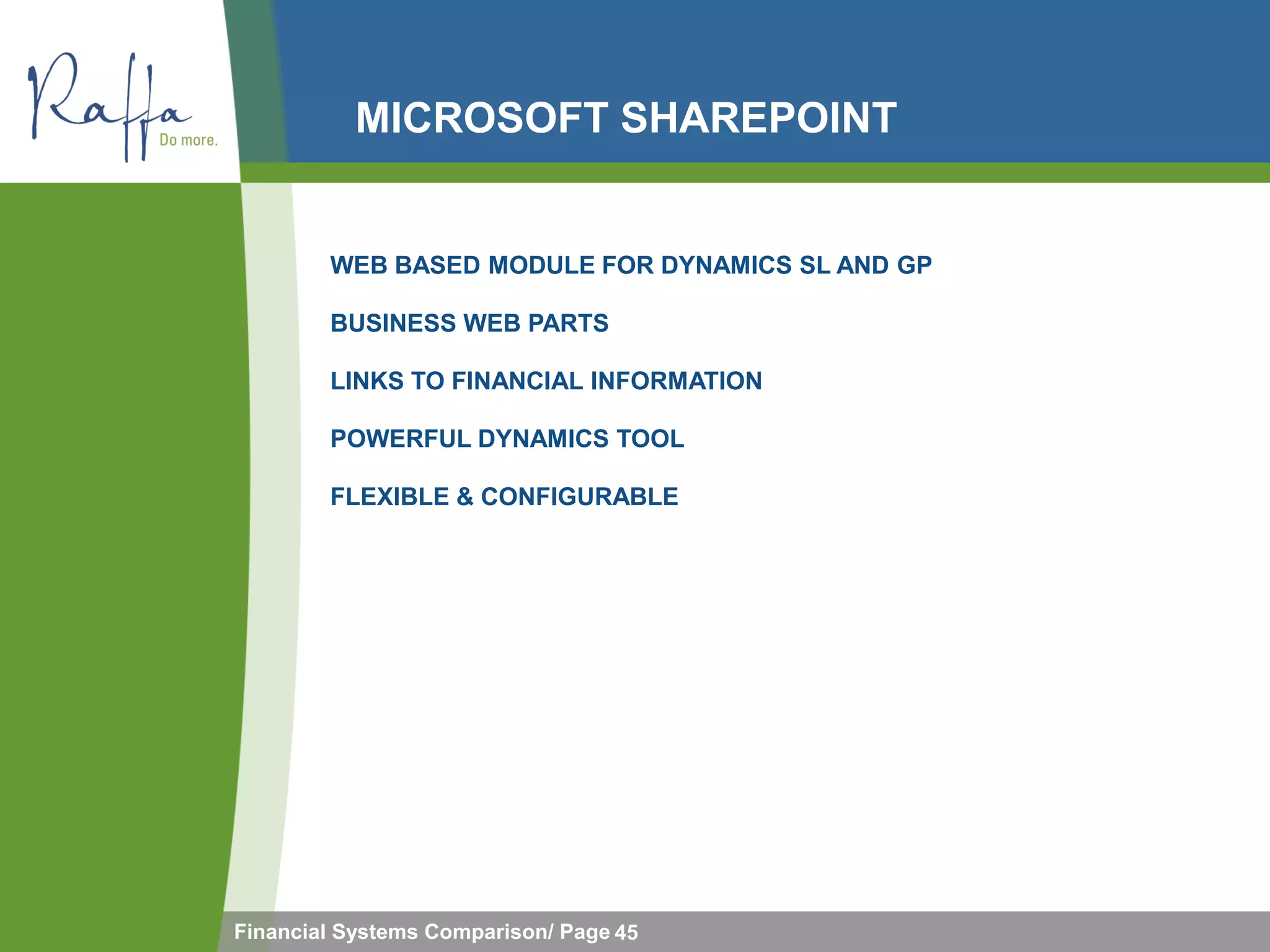 MICROSOFT SHAREPOINT


        WEB BASED MODULE FOR DYNAMICS SL AND GP

        BUSINESS WEB PARTS

        LINKS TO FINANCIAL INFORMATION

        POWERFUL DYNAMICS TOOL

        FLEXIBLE & CONFIGURABLE




Financial Systems Comparison/ Page 45
 