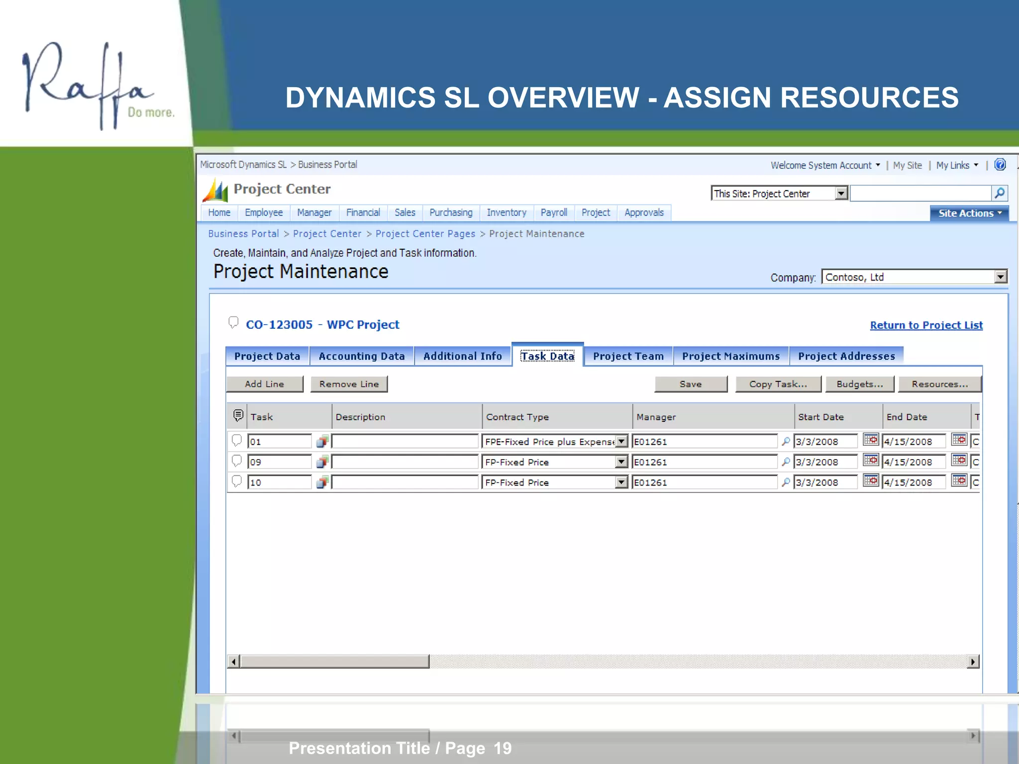 DYNAMICS SL OVERVIEW - ASSIGN RESOURCES




Presentation Title / Page 19
 