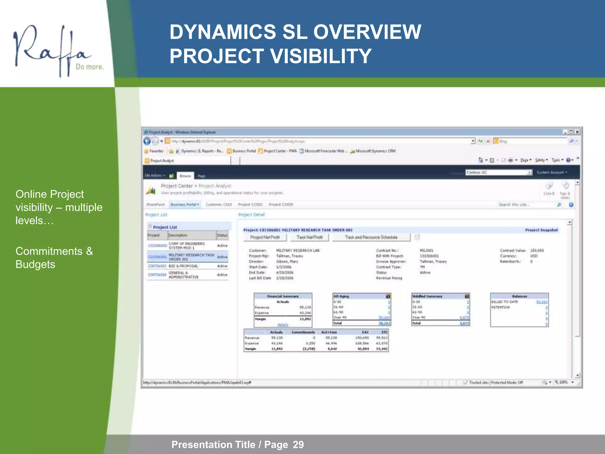 DYNAMICS SL OVERVIEW
                        PROJECT VISIBILITY




Online Project
visibility – multiple
levels…

Commitments &
Budgets




                        Presentation Title / Page 29
 