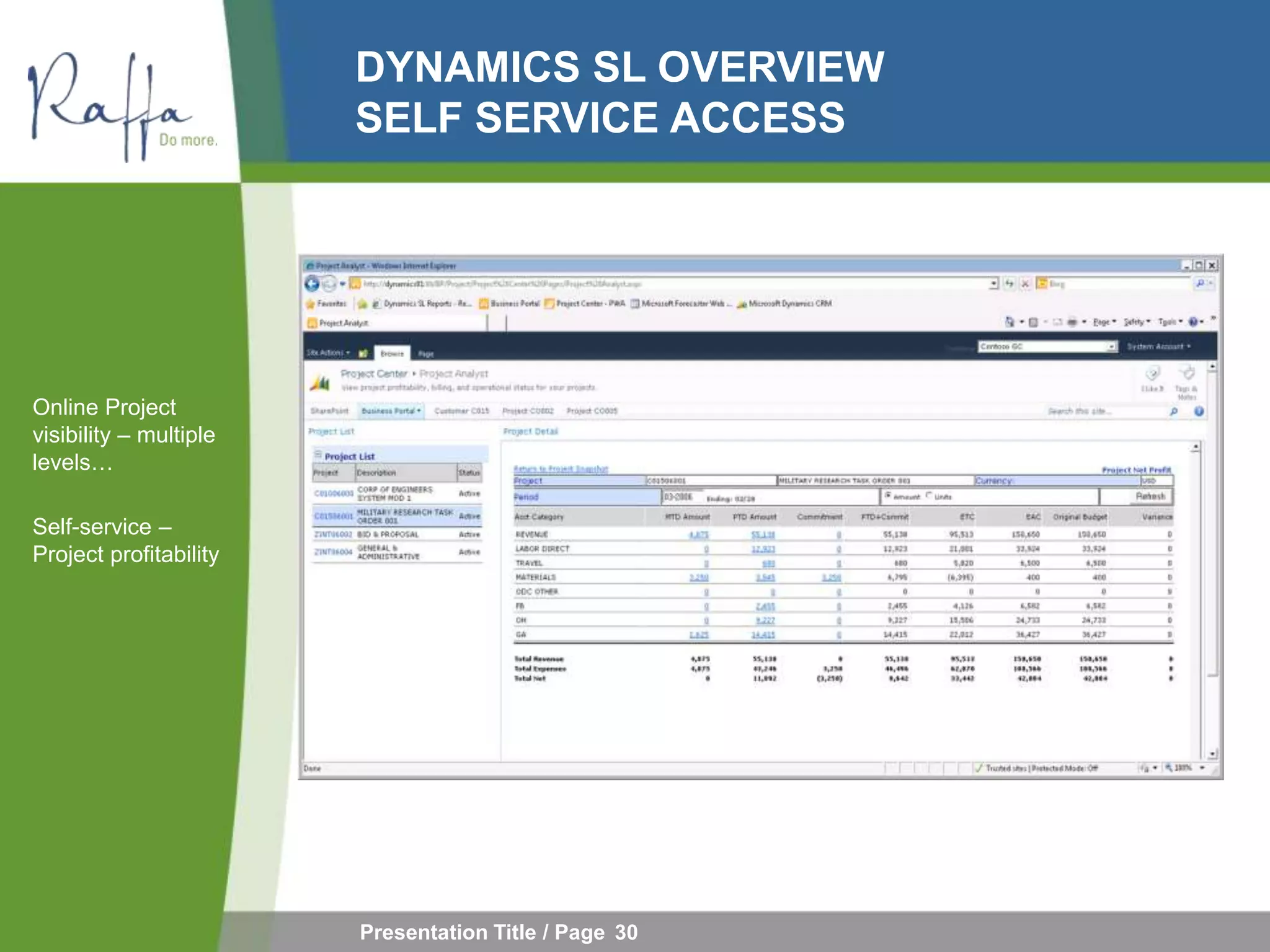 DYNAMICS SL OVERVIEW
                        SELF SERVICE ACCESS




Online Project
visibility – multiple
levels…

Self-service –
Project profitability




                        Presentation Title / Page 30
 