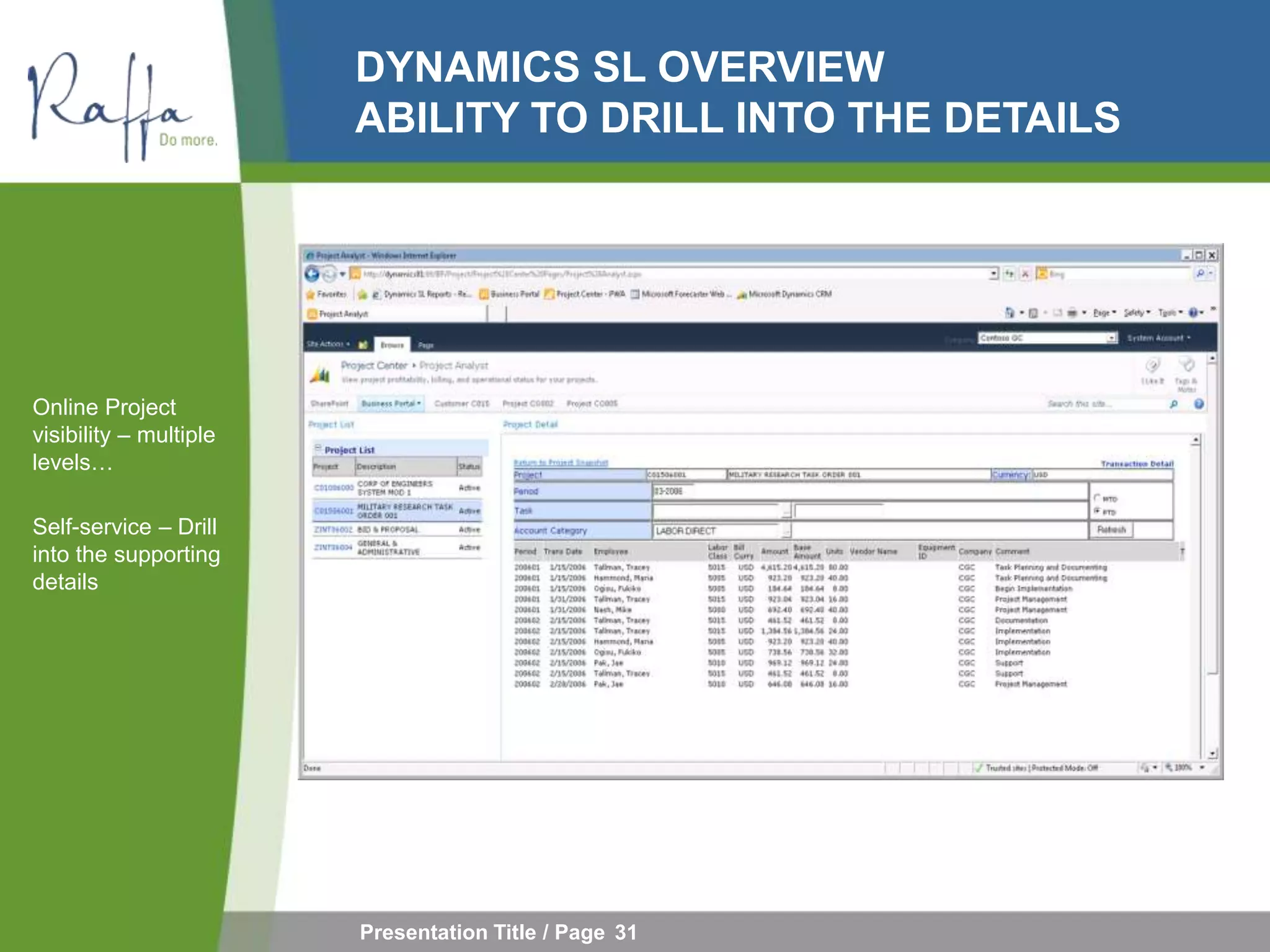 DYNAMICS SL OVERVIEW
                        ABILITY TO DRILL INTO THE DETAILS




Online Project
visibility – multiple
levels…

Self-service – Drill
into the supporting
details




                        Presentation Title / Page 31
 