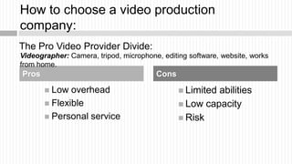 How to choose a video production
company:
The Pro Video Provider Divide:
Videographer: Camera, tripod, microphone, editing...