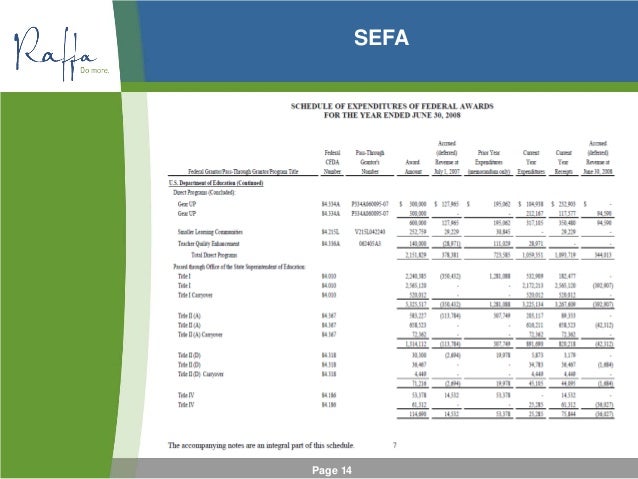 2013 07 23 Grants Management Accounting Systems