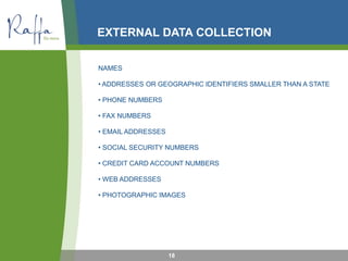 EXTERNAL DATA COLLECTION
NAMES
• ADDRESSES OR GEOGRAPHIC IDENTIFIERS SMALLER THAN A STATE
• PHONE NUMBERS
• FAX NUMBERS
• EMAIL ADDRESSES
• SOCIAL SECURITY NUMBERS
• CREDIT CARD ACCOUNT NUMBERS
• WEB ADDRESSES
• PHOTOGRAPHIC IMAGES
18
 