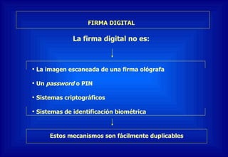 FIRMA DIGITAL   La firma digital no es:  La imagen escaneada de una firma ológrafa Un  password  o PIN  Sistemas criptográficos Sistemas de identificación biométrica Estos mecanismos son fácilmente duplicables 