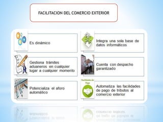 FACILITACION DEL COMERCIO EXTERIOR
 