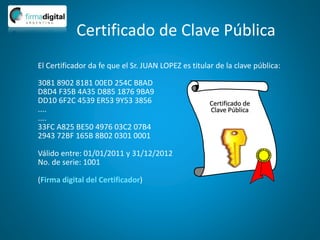 Certificado de Clave Pública
El Certificador da fe que el Sr. JUAN LOPEZ es titular de la clave pública:
3081 8902 8181 00ED 254C B8AD
D8D4 F35B 4A35 D885 1876 9BA9
DD10 6F2C 4539 ER53 9Y53 3856
....
....
33FC A825 BE50 4976 03C2 07B4
2943 72BF 165B 8B02 0301 0001
Válido entre: 01/01/2011 y 31/12/2012
No. de serie: 1001
(Firma digital del Certificador)
Certificado de
Clave Pública
 