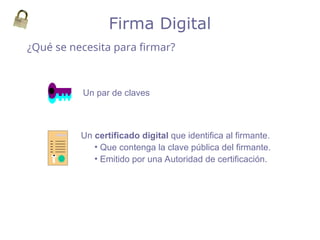 ¿Qué se necesita para firmar?
Firma Digital
Un par de claves
Un certificado digital que identifica al firmante.
• Que contenga la clave pública del firmante.
• Emitido por una Autoridad de certificación.
Alice
 