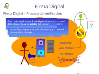 La privacidad de la clave privada garantiza
el no repudio.
El emisor no puede negar más tarde haber
enviado el mensaje.
La ligadura entre la clave privada y la identidad
del emisor está garantizada por el certificado
firmado por la Autoridad de Certificación en la
cual el receptor confía.
Ahora el interrogante es:
¿El resumen del mensaje original coincide con el
resumen obtenido a partir del mensaje recibido?
El sistema calcula un nuevo resumen
a partir del mensaje recibido
La clave pública es usada para
desencriptar la firma digital
Firma Digital
D
Autenticidad
H
?
Firma Digital – Proceso de verificación
No repudio
Confidencialidad
Clave
pública
?
Integridad
?
La firma digital no garantiza la confidencialidad.
Si alguien intenta generar una firma del documento usando
otra clave privada, la verificación será errónea, o sea el
chequeo de autenticidad dará falso.
Nadie puede generar la misma firma de un documento sin
poseer la clave privada.
Si los resultados no coinciden, significa que
el mensaje fue alterado durante su transmisión.
Esto constituye el chequeo de integridad, si el
mismo falla, se puede requerir al emisor que
retransmita el mensaje.
Para poder verificar una firma digital, el receptor
debe obtener la clave pública del emisor.
 