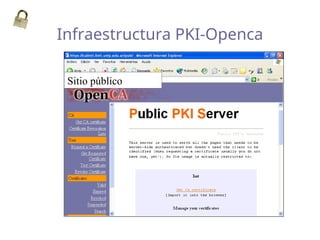 Infraestructura PKI-Openca
Sitio público
 