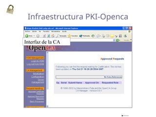 Infraestructura PKI-Openca
Interfaz de la CA
 