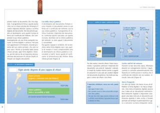 LA FIRMA DIGITALE




                                                                                                                                                                                                                                           D I G I T A L E
                        pronta risalire al documento che l’ha origi-     Uso della chiave pubblica                        FIGURA 4 - COPPIA DI CHIAVI E CERTIFICATO DIGITALE
                        nato. Il programma di firma a questo punto       Il destinatario del documento firmato ri-
                        cifra con la chiave privata del firmatario il    ceve insieme al documento stesso la sua
                        codice impronta ottenuto: questa è la firma      firma ed il certificato del mittente con la                                                                         Certificato digitale    Registro
                                                                                                                                               Chiave Pubblica                               di Sottoscrizione       dei Certificati
                        digitale del documento. Nel documento spe-       sua chiave pubblica; il programma di ve-
                        dito al destinatario verrà quindi inclusa la     rifica ricalcola l’impronta del documen-
                        firma ed il certificato del mittente, che com-   to, confronta quella calcolata con quella
                        prende la sua chiave pubblica.                   ricevuta, decifrata con la chiave pubblica




                                                                                                                                                                                                                                           I N N O V A Z I O N E
I N N O V A Z I O N E




                        Analogamente ad una firma autografa ma-          del mittente: se sono uguali il documento
                        nuale, la firma digitale è univoca, non può      è convalidato.
                        non appartenere al firmatario, essendo pro-      Da quanto esposto è evidente che la fun-
                        dotta dal suo codice privato, che solo lui       zione della firma digitale non è più quel-
                        può usare. Anche se prodotta dalla stessa        la di rendere il testo comprensibile solo
                        chiave privata, ogni firma digitale è diver-     al destinatario (la chiave pubblica è ac-
                        sa, perché deriva da un’impronta diversa,        cessibile a tutti!), bensì quella di verifi-        Chiave                    SIT-0000000000000000000A00

                        ottenuta dal processo di calcolo (hash) ef-      carne la provenienza dal titolare della             Privata                   DISPOSITIVO DI FIRMA DIGITALE
                                                                                                                                                                                              ENTE CERTIFICATORE
                        fettuato sul singolo documento.                  chiave privata (Figura 3).

                                                                                                                        Per tale motivo, anziché cifrare l’intero docu-                    Verifica dell’ID del mittente
                         FIGURA 3 - LA CRITTOGRAFIA ASIMMETRICA
                                                                                                                        mento, è possibile utilizzare l’impronta del                       Durante la fase descritta sopra, effettuata
                                                                                                                        documento: una sorta di “riassunto” costruito                      durante un collegamento Internet, l’appli-
                                        Ogni utente dispone di una coppia di chiavi                                     in modo da risultare diverso anche a seguito                       cazione si connette automaticamente alla
                                                                                                                        di variazioni in uno solo dei caratteri digitati                   Autorità di Certificazione e verifica che il
                                                                                                                        nel documento di partenza, ma molto più leg-                       certificato del mittente non sia scaduto, re-
                                                        chiave privata
                                                                                                                        gero e veloce da cifrare e de-cifrare.                             vocato, bloccato (Figura 4).
                                                        (segreta e detenuta solo dal titolare)
D I G I T A L E




                                                                                                                                                                                           Marca Temporale
                                                        ?????????????????????????????????...
                                                                                                                        È importante sottolineare, ancora una volta, quanto                Un altro dei fattori che fanno sicura ed af-
                                                                                           1024 bits
                                                                                                                        segue:                                                             fidabile la firma digitale è la marca tempo-
                                                                                                                        • Ogni coppia di chiavi è unica.                                   rale. Una marca temporale digitale associa
                                                        chiave pubblica
                                                                                                                        • Non è possibile ricavare la chiave privata dalla corrispon-      ora e data ad un documento elettronico.
                                                        (nota e accessibile a tutti)
                                                                                                                          dente chiave pubblica.                                           Nell’ambiente digitale è importante asse-
                                                                                                                        • Solo ogni chiave della coppia consente di sbloccare il codi-     gnare una data certa ad un documento per
                                                        011010110101101011010101...
                                                                                                                          ce dell’altra, cioè di effettuare l’operazione inversa a quel-   mostrare quando è stato scritto e firmato
                                                                                                   1024 bits
                                                                                                                          la ottenuta con l’altra.                                         (pensate ad esempio la partecipazione a ga-
                                                                                                                                                                                           re e concorsi). La marca temporale conva-

6                                                                                                                                                                                                                                                       7
 