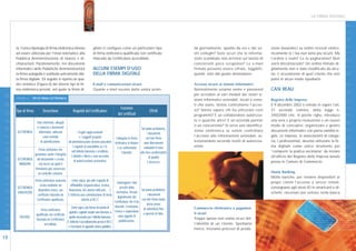 LA FIRMA DIGITALE




                                                                                                                                                                                                                                                                     D I G I T A L E
                        ta, l’unica tipologia di firma elettronica idonea                    gitale si configura come un particolare tipo                           da giornalmente, spedite da voi e dai vo-     zione basandoci su ordini ricevuti elettro-
                        ad essere utilizzata per l’invio telematico alla                     di firma elettronica qualificata con certificato                       stri colleghi? Siete sicuri che le informa-   nicamente (e i fax non sono più sicuri). Ma
                        Pubblica Amministrazione di istanze e di-                            rilasciato da Certificatore accreditato.                               zioni scambiate non arrivino sul tavolo di    l’ordine è reale? Ce lo pagheranno? Non
                        chiarazioni. Parallelamente, nei documenti                                                                                                  concorrenti poco scrupolosi? Le e-mail        verrà disconosciuto? Un ordine firmato di-
                        informatici delle Pubbliche Amministrazioni                          ALCUNI ESEMPI D’USO                                                    firmate possono essere cifrate, leggibili,    gitalmente non è stato modificato da alcu-
                        la firma autografa è sostituita unicamente dal-                      DELLA FIRMA DIGITALE                                                   quindi, solo dal giusto destinatario.         no, è sicuramente di quel cliente che non
                        la firma digitale. Di seguito si riporta un qua-                                                                                                                                          potrà in alcun modo ripudiarlo.
                        dro sintetico (Figura 6) dei diversi tipi di fir-                    E-mail e comunicazioni sicure                                          Accesso sicuro ai sistemi informativi




                                                                                                                                                                                                                                                                     I N N O V A Z I O N E
                                                                                                                                                                                                                  CASI REALI
I N N O V A Z I O N E




                        ma elettronica previsti, nel quale la firma di-                      Quante e-mail escono dalla vostra azien-                               Normalmente usiamo nome e password
                                                                                                                                                                    per accedere ai vari moduli dei nostri si-
                        FIGURA 6 - TIPI DI FIRMA ELETTRONICA
                                                                                                                                                                    stemi informativi aziendali, locali o remo-   Registro delle Imprese
                                                                                                                                                                    ti che siano. Volete controllarne l’acces-    Il 9 dicembre 2002 è entrato in vigore l’art.
                                                                                                                      Funzione                                      so? Volete sapere chi ha utilizzato certi     31 secondo comma, della legge n.
                        Tipo di firma          Descrizione                 Requisiti del Certificatore                                            Effetti
                                                                                                                    dei certificati                                 programmi? È un collaboratore autorizza-      340/2000 che, in poche righe, introduce
                                                                                                                                                                    to o qualche altro? È un’azienda partner      una vera e propria rivoluzione e un nuovo
                                         Dati elettronici, allegati
                                         o connessi a documenti                                                                                                     o un concorrente? Vi serve una identifica-    modo di concepire, organizzare e gestire
                                                                                                                               Sul piano probatorio,
                         ELETTRONICA      informatici, utilizzati            I legali rappresentanti                                                                zione elettronica se volete controllare       documenti informatici con piena validità le-
                                                                                                                                     i documenti
                                              come metodo                      e i soggetti preposti                                                                l’accesso alle informazioni aziendali, se-    gale. Le imprese, le associazioni di catego-
                                                                                                           Collegano la firma      con tale firma
                                            di autenticazione.    all’amministrazione devono possedere elettronica al titolare sono liberamente                     lezionandolo secondo livelli di autorizza-    ria, i professionisti, devono utilizzare la fir-
                                                                       i requisiti di onorabilità ex T.U.   e ne confermano      valutabili in base                 zione.                                        ma digitale come unico strumento per
                                        Firma elettronica che         sull’attività bancaria e creditizia.                                                                                                        “comporre la pratica societaria” da inviare
                                                                                                                l’identità.   alle loro caratteristiche
                                     garantisce anche l’integrità     L’attività è libera e non necessita                              di qualità                                                                 all’ufficio del Registro delle Imprese tenuto
                         ELETTRONICA del documento e creata             di autorizzazione preventiva.                                e sicurezza.                                                                 presso le Camere di Commercio.
                          AVANZATA      con mezzi sui quali il
                                     firmatario può conservare
                                        un controllo esclusivo.                                                                                                                                                   Home Banking
                                                                                                                                                                                                                  Molte banche, per rendere disponibili ai
D I G I T A L E




                                     Firma elettronica avanzata       Come sopra, più altri requisiti di                                                                                                          propri clienti l’accesso a servizi remoti,
                                                                                                                      Contengono i dati
                                          creata mediante un         affidabilità (organizzativa, tecnica,
                         ELETTRONICA                                                                                     previsti dalla                                                                           consegnano agli stessi ID in smartcard o di-
                                        dispositivo sicuro, con    finanziaria, dei sistemi utilizzati,…).                                  Sul piano probatorio,
                         QUALIFICATA                                                                                 normativa, firmati                                                                           schetti, necessari per entrare nella banca
                                        certificato rilasciato da È richiesta una comunicazione di inizio                                        i documenti
                                                                                                                       digitalmente dal
                                       Certificatore qualificato.               attività al M.I.T.                                          con tale firma fanno
                                                                                                                   Certificatore che li ha
                                                                                                                                                 piena prova
                                                                         Come sopra, più forma di società di       rilasciati. L’emissione,                         Commercio elettronico e pagamen-
                                              Firma elettronica                                                                              di autenticità fino
                                                                      capitali e capitale sociale non inferiore a revoca e sospensione a querela di falso.          ti sicuri
                                         qualificata con certificato                                                   sono oggetto di
                           DIGITALE                                   quello necessario per l’attività bancaria.                                                    Troppo spesso non siamo sicuri del-
                                         rilasciato da Certificatore                                                    pubblicazione.
                                                                     È richiesto l’accreditamento presso il M.I.T.                                                  l’identità di un cliente. Spediamo
                                                 accreditato.
                                                                      e l’iscrizione in apposito elenco pubblico.
                                                                                                                                                                    merce, iniziamo processi di produ-

12
 