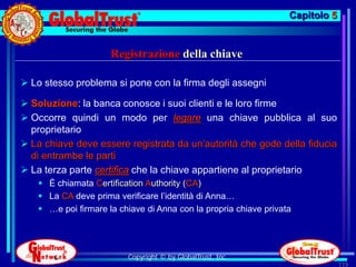 Capitolo 5


                     Registrazione della chiave

 Lo stesso problema si pone con la firma degli assegni

 Soluzione: la banca conosce i suoi clienti e le loro firme
 Occorre quindi un modo per legare una chiave pubblica al suo
  proprietario
 La chiave deve essere registrata da un’autorità che gode della fiducia
  di entrambe le parti
 La terza parte certifica che la chiave appartiene al proprietario
    È chiamata Certification Authority (CA)
    La CA deve prima verificare l’identità di Anna…
    …e poi firmare la chiave di Anna con la propria chiave privata




                         Copyright © by GlobalTrust, Inc.
                                                                               119
 