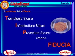 Capitolo 6


Il problema della Fiducia


 Tecnologie Sicure
      Infrastrutture Sicure
            Procedure Sicure
                                  creano

                                                    FIDUCIA
                     Copyright © by GlobalTrust, Inc.
                                                                     142
 