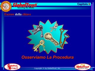 Capitolo 6


Escrow della chiave




            Osserviamo La Procedura

                      Copyright © by GlobalTrust, Inc.
                                                                      164
 