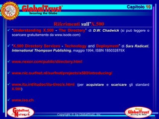 Capitolo 10


                           Riferimenti sull’X.500
 “Understanding X.500 - The Directory” di D.W. Chadwick (si può leggere o
  scaricare gratuitamente da www.isode.com)


 “X.500 Directory Services - Technology and Deployment” di Sara Radicati,
  International Thompson Publishing, maggio 1994, ISBN 185032879X


 www.nexor.com/public/directory.html

 www.nic.surfnet.nl/surfnet/projects/x500/introducing/

 www.itu.int/itudoc/itu-t/rec/x.html (per acquistare e scaricare gli standard
  X.500)


 www.iso.ch


                             Copyright © by GlobalTrust, Inc.
                                                                                  319
 