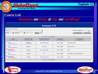 Capitolo 12


Course Lab
         Gestione del Ciclo di Vita dei Certificati




                     Copyright © by GlobalTrust, Inc.
                                                                      336
 