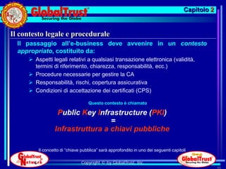 Capitolo 2


Il contesto legale e procedurale
  Il passaggio all’e-business deve avvenire in un contesto
  appropriato, costituito da:
      Aspetti legali relativi a qualsiasi transazione elettronica (validità,
       termini di riferimento, chiarezza, responsabilità, ecc.)
      Procedure necessarie per gestire la CA
      Responsabilità, rischi, copertura assicurativa
      Condizioni di accettazione dei certificati (CPS)

                                   Questo contesto è chiamato

                  Public Key Infrastructure (PKI)
                                  =
                 Infrastruttura a chiavi pubbliche

         Il concetto di “chiave pubblica” sarà approfondito in uno dei seguenti capitoli

                                Copyright © by GlobalTrust, Inc.
                                                                                                   46
 
