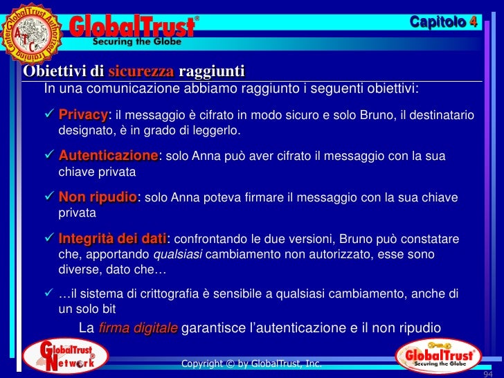 Per mezzo di quello che è possibile liberarsi da alcolismo