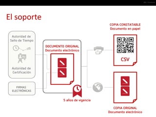 #02 · El entorno




El soporte
 